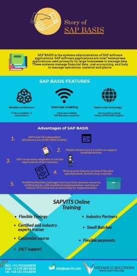 apurvasapvits's tweet photo. #SAPVITS #SAPBasis #SAPBasisTraining
Overview of SAP Basis module: What is SAP Basis, SAP Basis features and Benefits of SAP Basis
SAP Basis Online Training: https://t.co/it6yjTjGaQ
Register here: https://t.co/fa9AKM5Qn2 https://t.co/5z33Lwzvjc