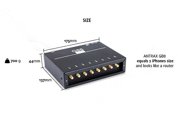 Antrax_solution's tweet photo. GSM termination basics: What is VoIP Gateway?
#businessideas #antrax #gsmtermination #simbox #gsmgateway #investment #money #calltermination
View more > > > https://t.co/igu7381JHR https://t.co/2QU0V7AMxn