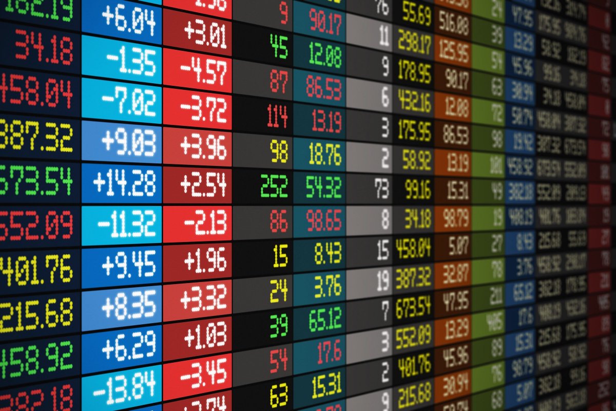 EliteInvestClub's tweet photo. 2017 saw Lloyds become the most bought stock throughout the year, but what does this tell us about the market: https://t.co/nTSPHmy4Ei https://t.co/pz5tVo0HTw