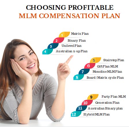 Infinitemlmsoft's tweet photo. Check out the functionality of MLM plan and commission calculation of every MLM Compensation Plans from here https://t.co/sN8nCFP03h
#MLMplan #mlmcompensationplan #entrepreneurship #compensationplan #business #plan #MLMdemo #Networkmarketingbusiness #Trending #networkmarketing https://t.co/zt3kQjFA1h
