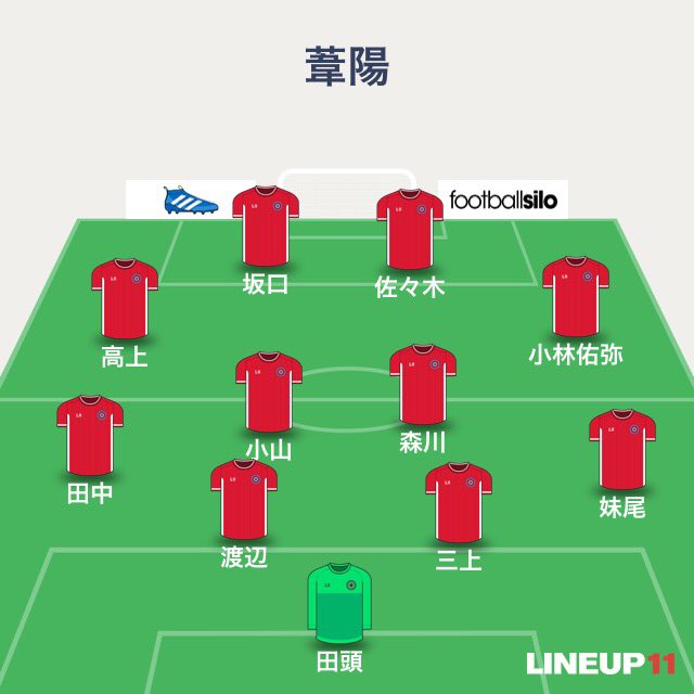 ＶＳ松永

1st  5-0

佐々木（小林良）
佐々木
佐々木
小林良（小山）
小山（佐々木）

2nd  8-0
佐々木（小林佑弥）
森川
高上（佐々木）
佐々木（小林佑弥）
森川
小山（小林佑弥）
渡辺（高上）
佐々木（森川）

total13-0