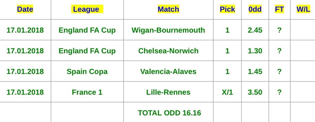 PZPronos's tweet photo. #PZBet
#FreeTips 
#ParionsSport 

Odds : 16,16

🔁 &amp; ❤️ please 👇🏻

#bettingtips 
#TeamParieur 
#freepicks https://t.co/5LDwsPRtV4