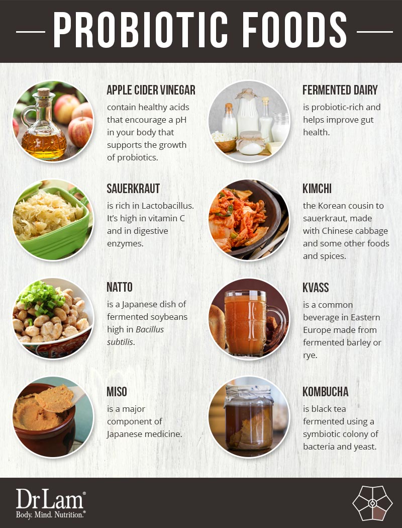 list-of-probiotic-foods