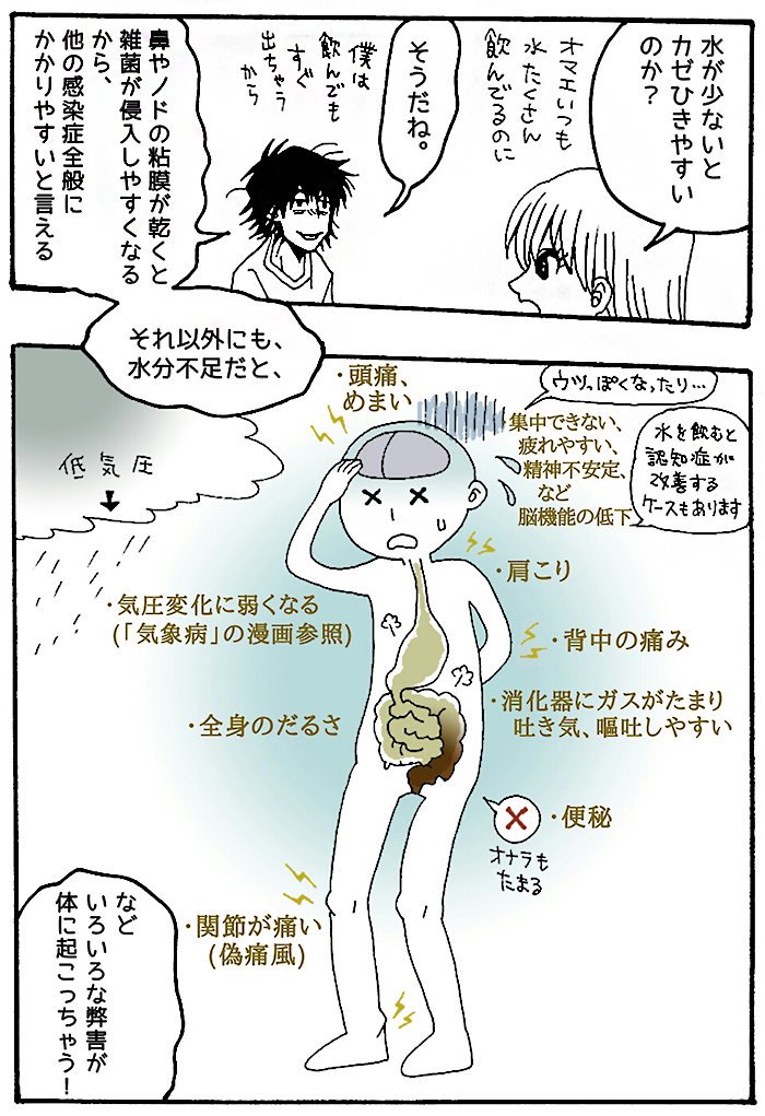 【風邪と水】３
水分摂取は大切ですが、コーヒーや緑茶などカフェイン含有物はオシッコ出やすいので、飲んでもすぐ排出してしまうので注意です(続く)
#ギリギリ人生(web漫画) 