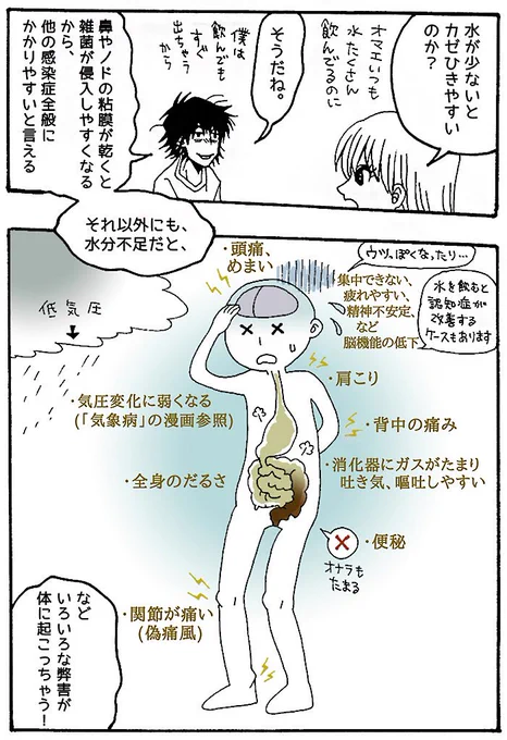 【風邪と水】３
水分摂取は大切ですが、コーヒーや緑茶などカフェイン含有物はオシッコ出やすいので、飲んでもすぐ排出してしまうので注意です(続く)
#ギリギリ人生(web漫画) 
