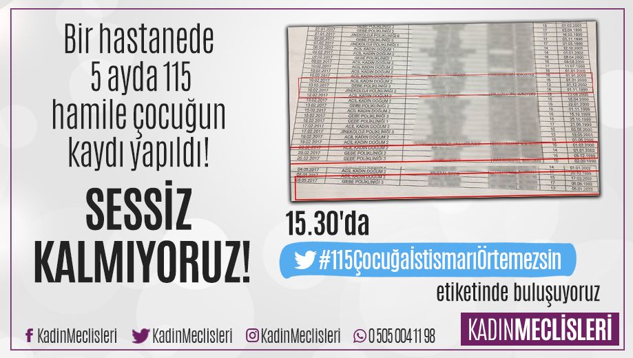 Sadece son 5 ayda bir hastanede 115 hamile çocuğun kaydı yapıldı. Hastane hakkında derhal işlem başlatılsın. #115ÇocuğaİstismarıÖrtemezsin
