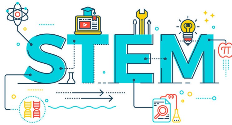 zekavakfi's tweet photo. STEM Yaklaşımı Perspektifinden Okul Öncesi Eğitimi

TUSED'in (Journal of Turkish Science Education) yayımladığı makaledeki bulgular sizleri çok şaşırtacak!

https://t.co/xGnvqhpp7h

#egitim #okul #STEM #okulöncesi #program https://t.co/Aka1xaLu7h