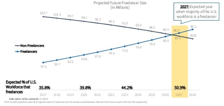 World Economic Forum tweet media