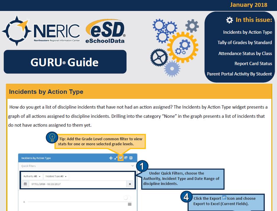 eSDTeam_NERIC's tweet photo. 📊The January GURU Guide is now available! Click the link for more: https://t.co/jubpSydOTC #GURUGuide https://t.co/Gpgt0R2iyk