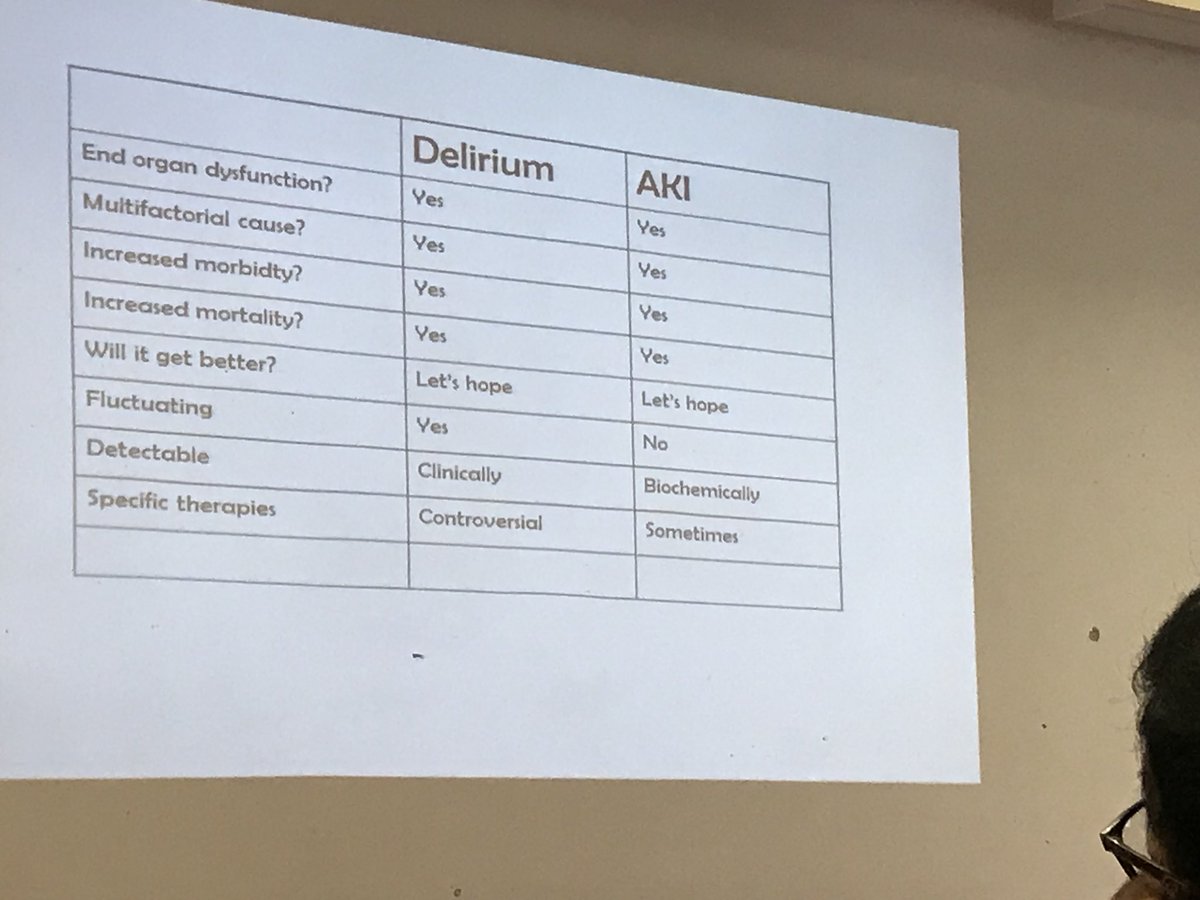 UHL grand rounds. Very interesting presentation on delirium with some AKI parallels. Numonic causes. Consider low dose sedatives early. NOK engagement essential.