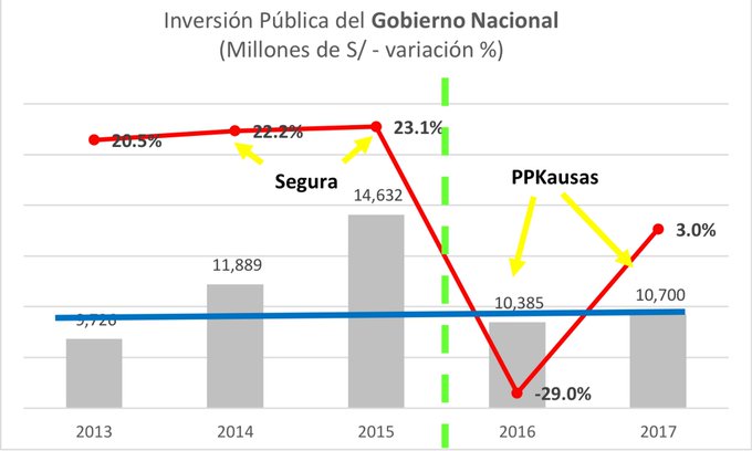 Ver imagen en Twitter