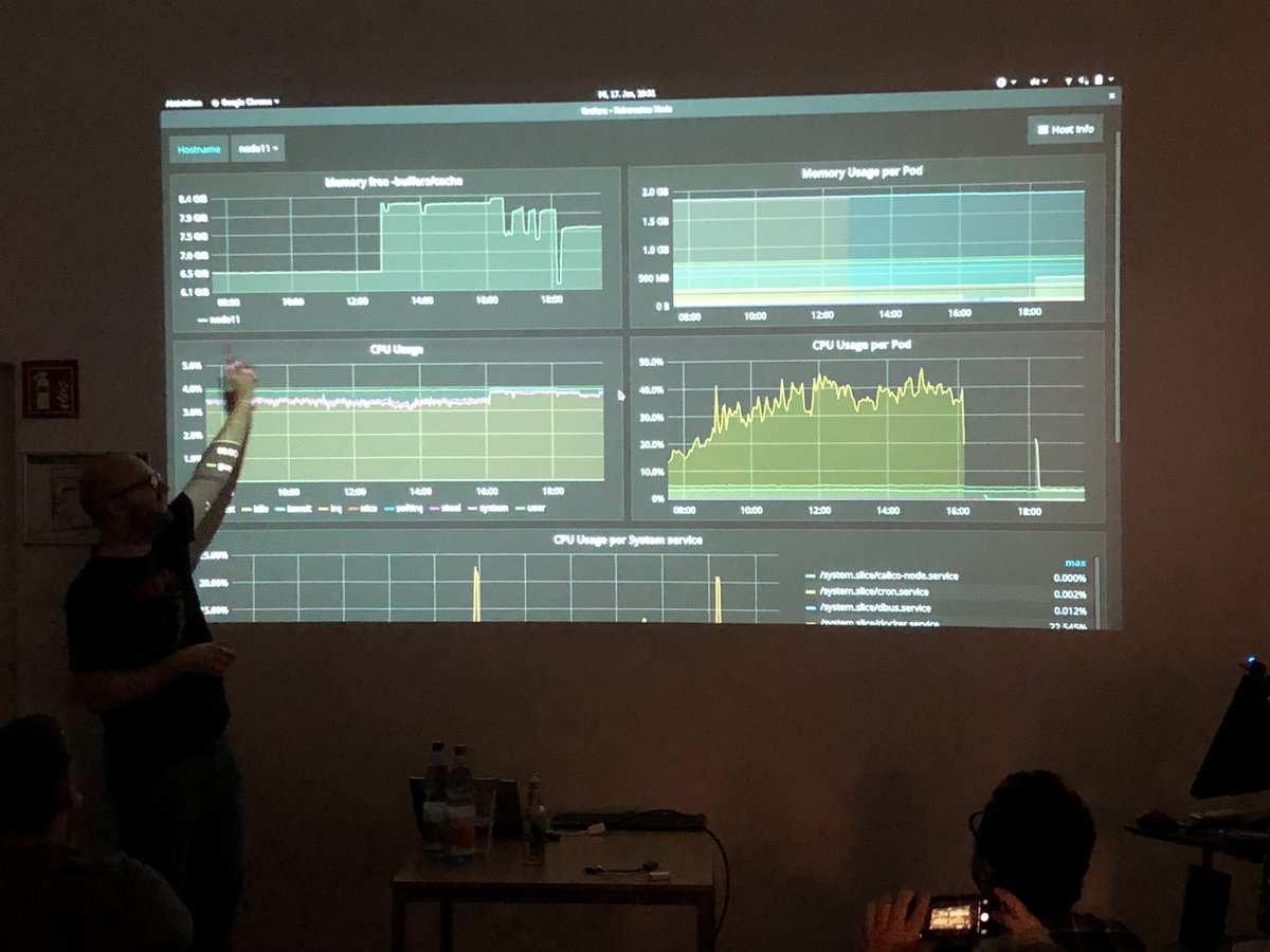 kubernetesBER's tweet image. Kubernetes node monitoring as demonstrated by @SteffenHanikel - #BerlinK8S