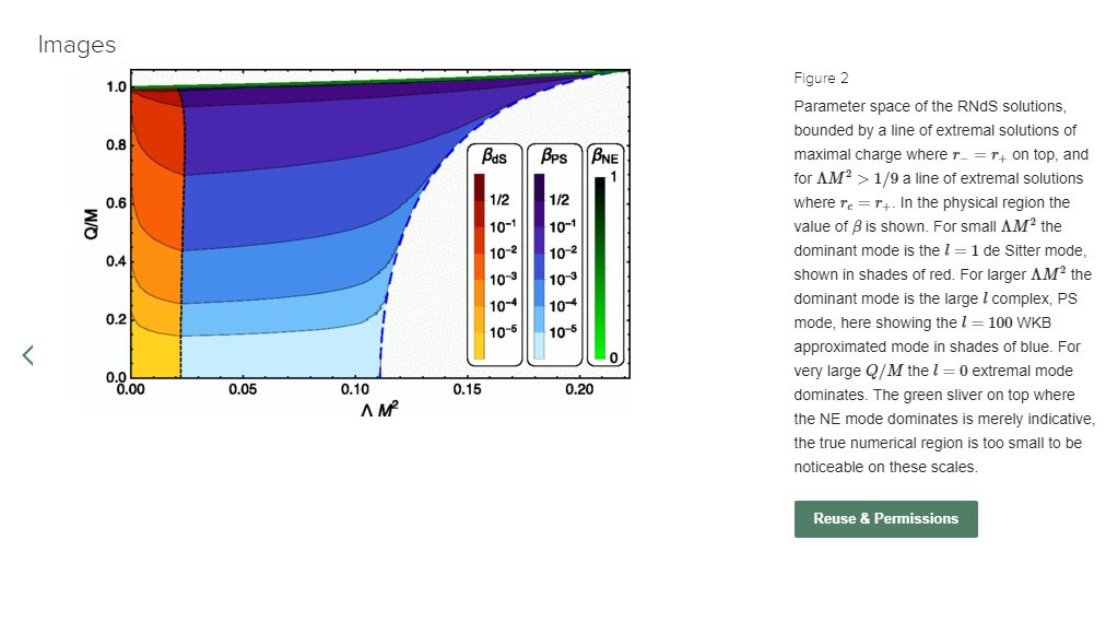 book research in chemical kinetics volume 2