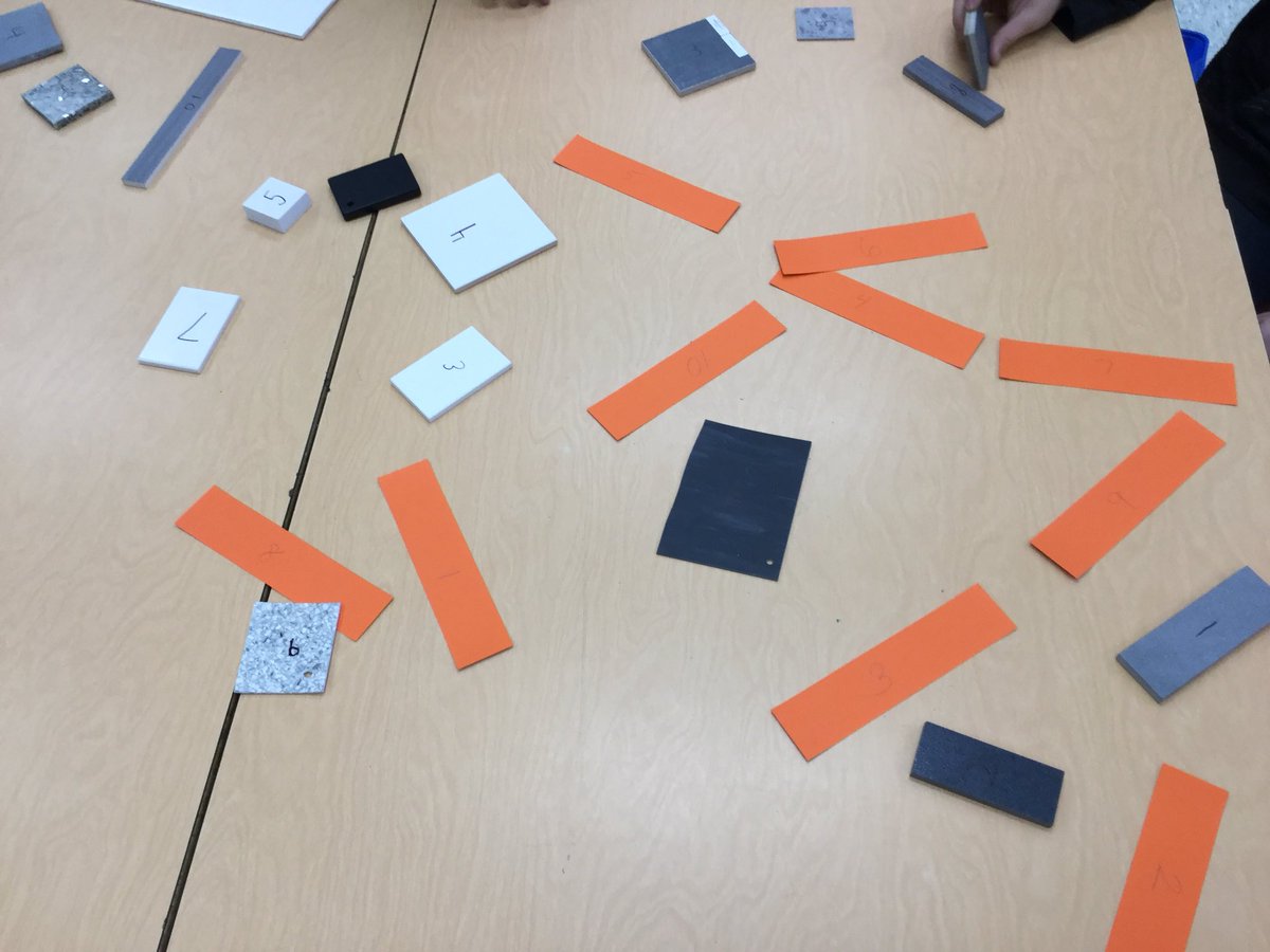 Periodic Table Lesson S. Success Program #ssdchat #santeesd