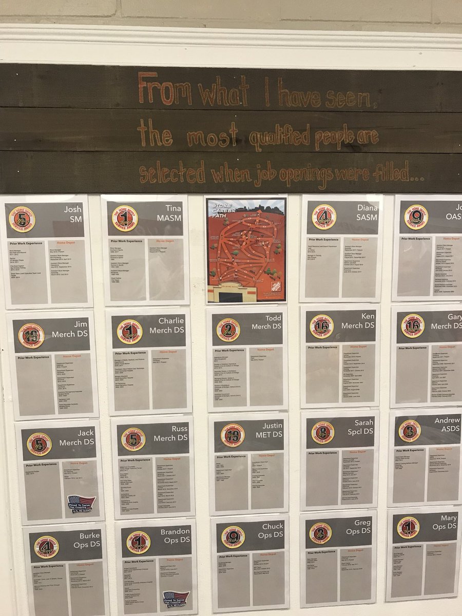 JoshPaauwe2725's tweet photo. Thank you @BrandonPearl260 and the 2725 VOA team for a great new board for an impact question! @WinsorKathryn @JulieGiattino @KozakCynthia @troyer_paige @RARMMandiSE @TimAdamsTHD #2725definitelywill @kelly_mayhall @HouleHeather @Diana_T_Tran @medjajo https://t.co/PvDLD4ehIa