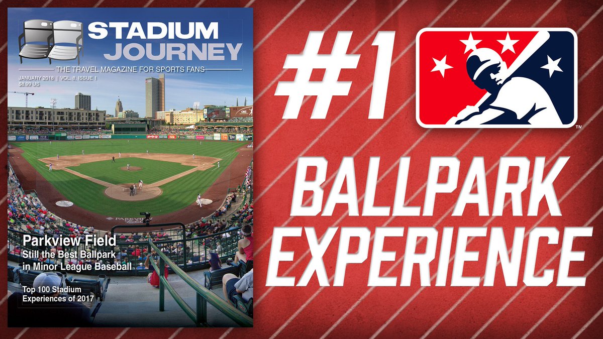 TinCaps's tweet photo. .@ParkviewField is once again No. 👆 in @StadiumJourney's ranking of the best @MiLB ballpark experiences!

🥇 read more here ➡️ https://t.co/qBiLsJL0oS https://t.co/5hv31W4UwL