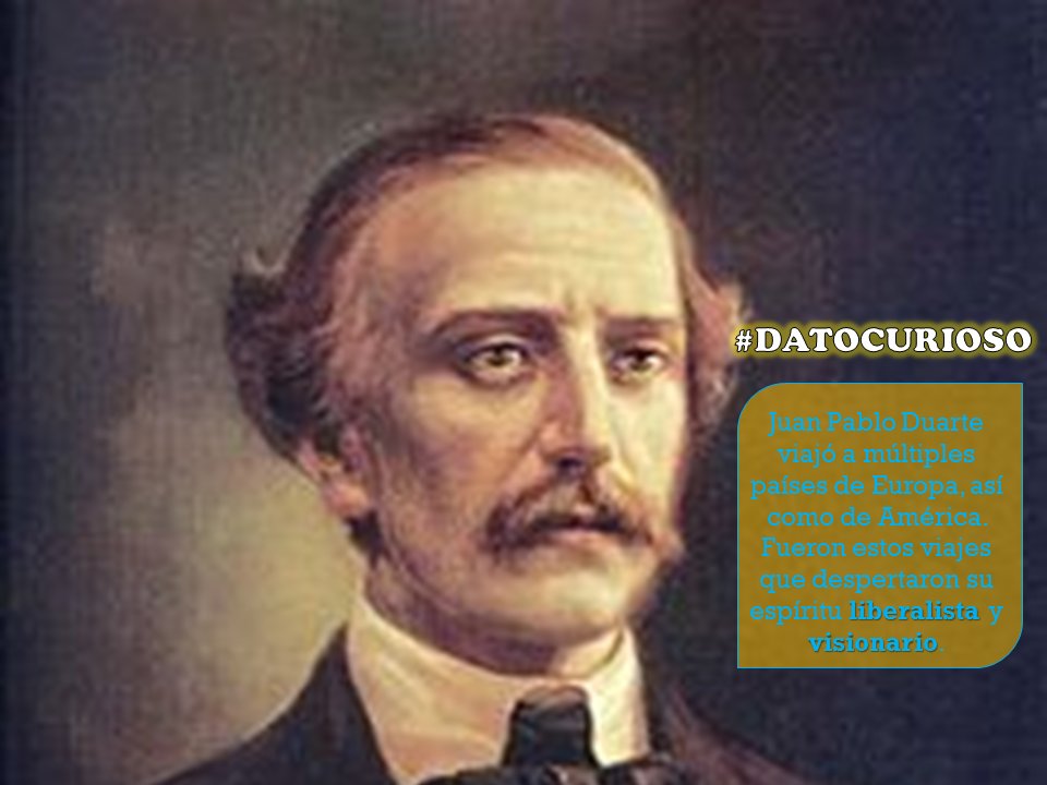 El 26 de enero, estaremos celebrando el nacimiento de nuestro padre de la patria. #DatoCurioso #SabiasQue #Tbt
#familias #colegios #escuelas #niños #niñas #santodomingo #cultura #diversión #entretenimiento #rd