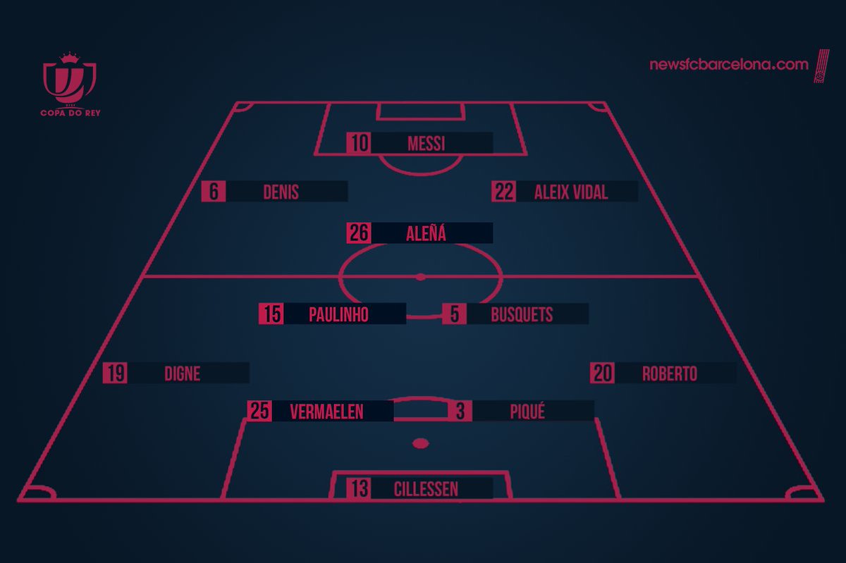 This is how Barça's line-up might look like.