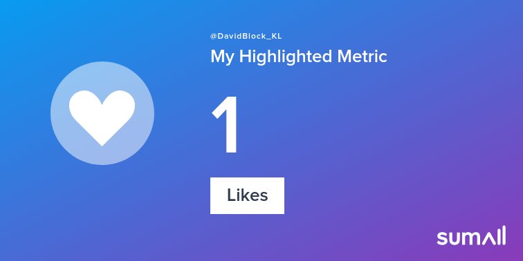 My week on Twitter 🎉: 1 Like, 1 New Follower, 1 Tweet. See yours with sumall.com/performancetwe…