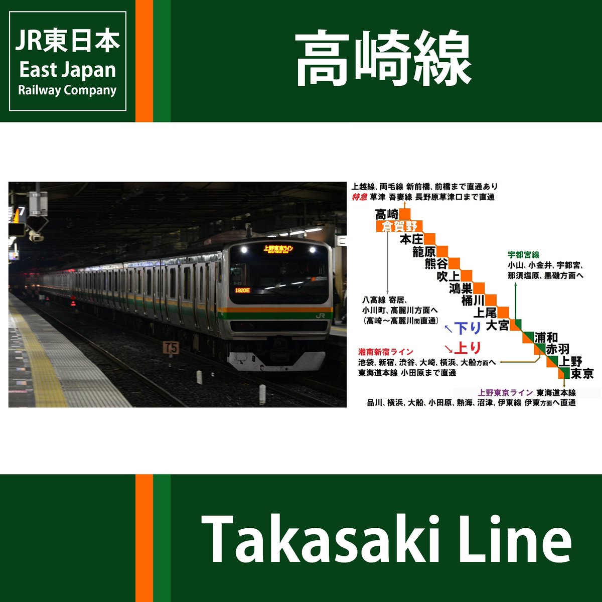 Uzivatel 𝗖𝗛𝗜𝗘𝗥𝗜 首都圏𝞪 Na Twitteru 高崎線 岡部駅で人身事故 運転再開見込発表 23 46発信 運転再開見込が 0 40頃と発表されました このツイートの発信から運転再開までは あとおよそ55分です 止まっている区間 高崎 熊谷駅間 高崎方面ゆき