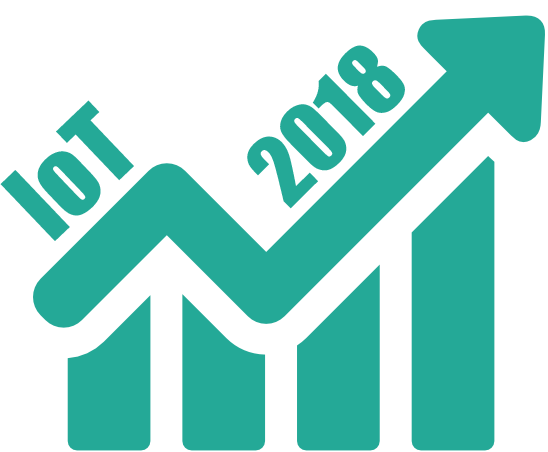 1oT_mobi's tweet image. Blockchain, AI, security, end-to-end solutions and much more - see what 2018 will bring for #IoT: 1ot.mobi/blog/iot-trend… #connectivity #1oT #InternetOfThings