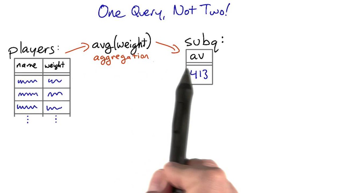 dataloco's tweet image. One Query Not Two - Intro to Relational Databases dub.io/tw/36043593 #relational_databases #sql