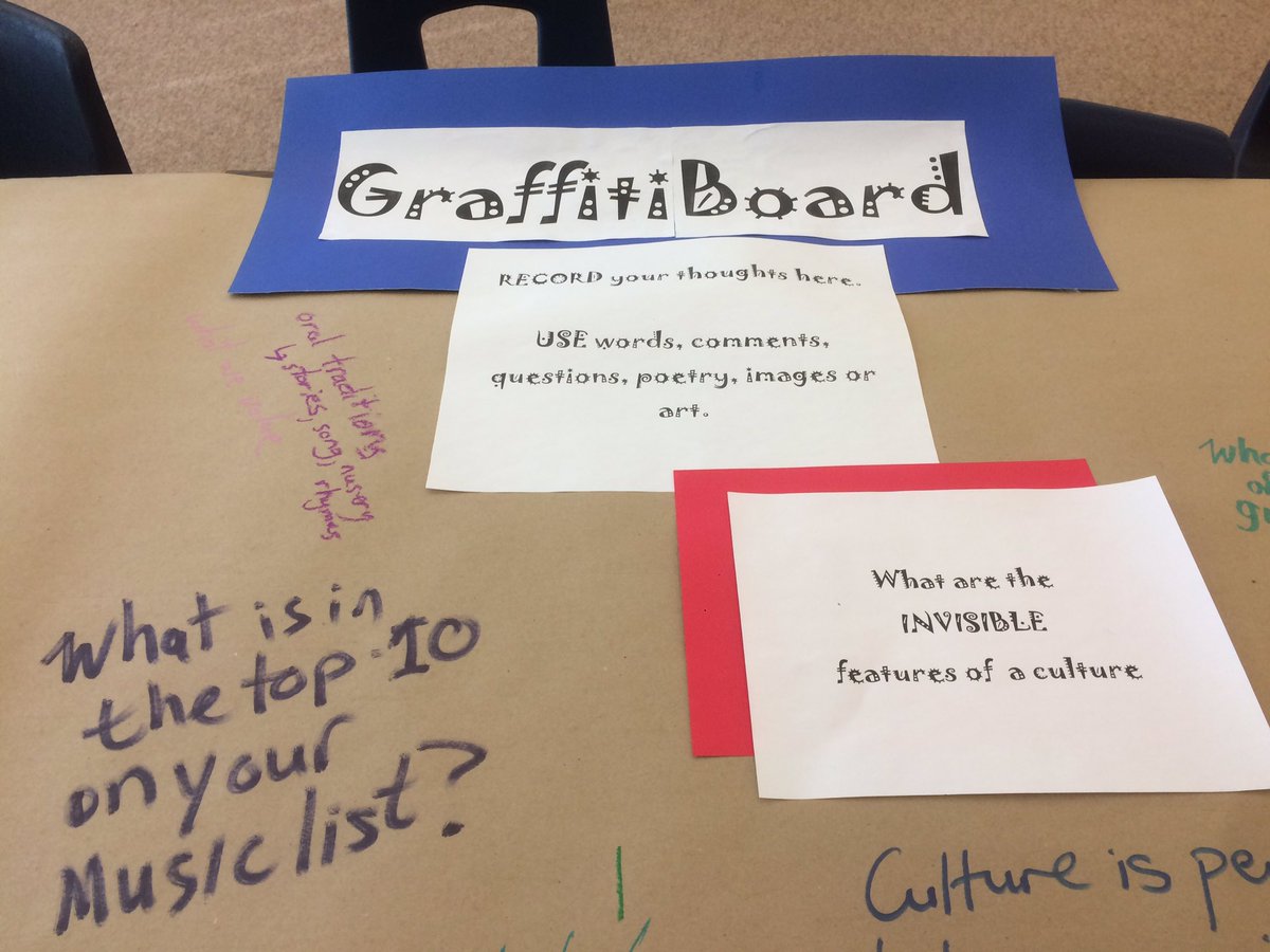 MisterChanX's tweet photo. Learning @TDSB_KelseySrPS about #CulurallyResponsive pedagogy and facing our bias https://t.co/7izcw3Q1CG