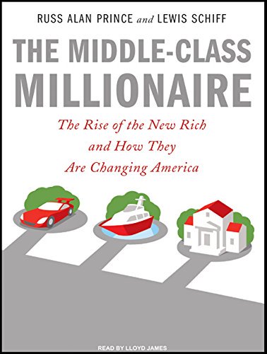 BlackSoulFood's tweet photo. Middle Class Millionaires say they need a net worth of $24 million to feel wealthy, and $13.4 million to be considered rich

#WealthMatters #YourBusiness #InvestInYourself #ChooseYourself #Analytics #Iot #MarketingForYou #Sales #YourSales #BusinessGrowth #GrowthHacking #SharkTank https://t.co/ywmhsJB1Ok