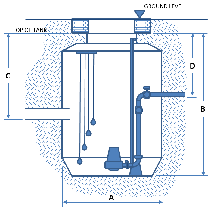 Carter Pumps Ltd tweet media