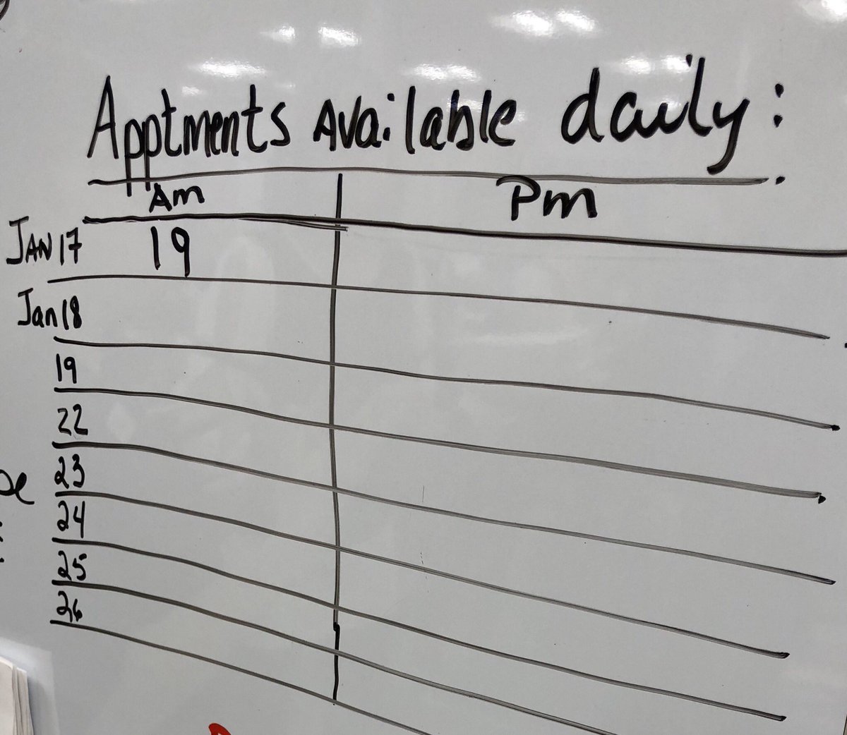 drsusanshaw's tweet photo. At @SunriseRegion primary health clinic daily huddle. Last night doctors wanted to test new data about capacity &amp; access. Today it’s on the DVM Wall

#bettereveryday 
@hqcsask @SMA_docs https://t.co/JS6ldvs8dY