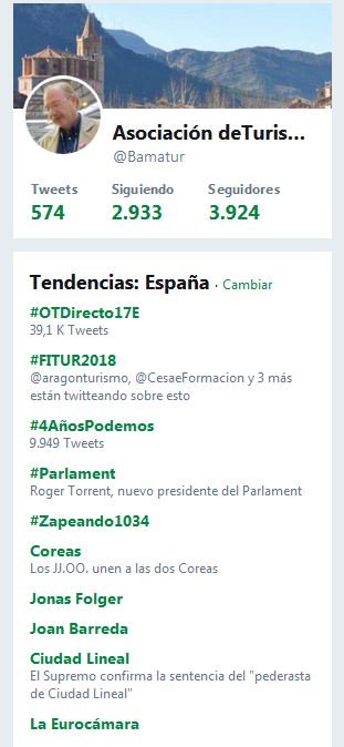 #AragonFitur18  Faratur en el stand de Aragón y siendo trending topic españa bien por <a href="/aragonturismo/">Turismo de Aragón</a>