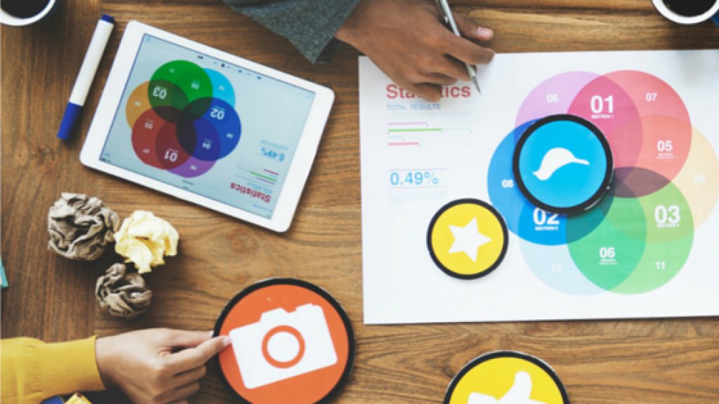 SerenoAlex's tweet image. #MarketingManagers - 5 #SocialMedia Activities to Fit into Your Working Day by @tonyrestell on @Social_Hire buff.ly/2DHoVBM