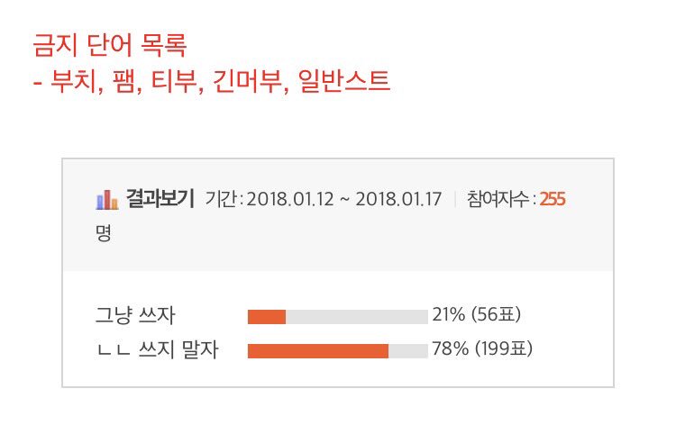 드디어 한다 낡아빠진 부치 팸 워딩 타파 운동