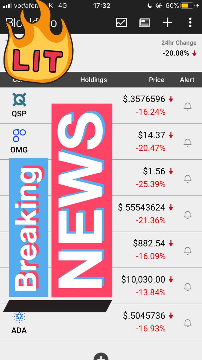 TCryptoMaster's tweet image. Omg the market has never looked so lucurative and beautiful 😍😍😍😍