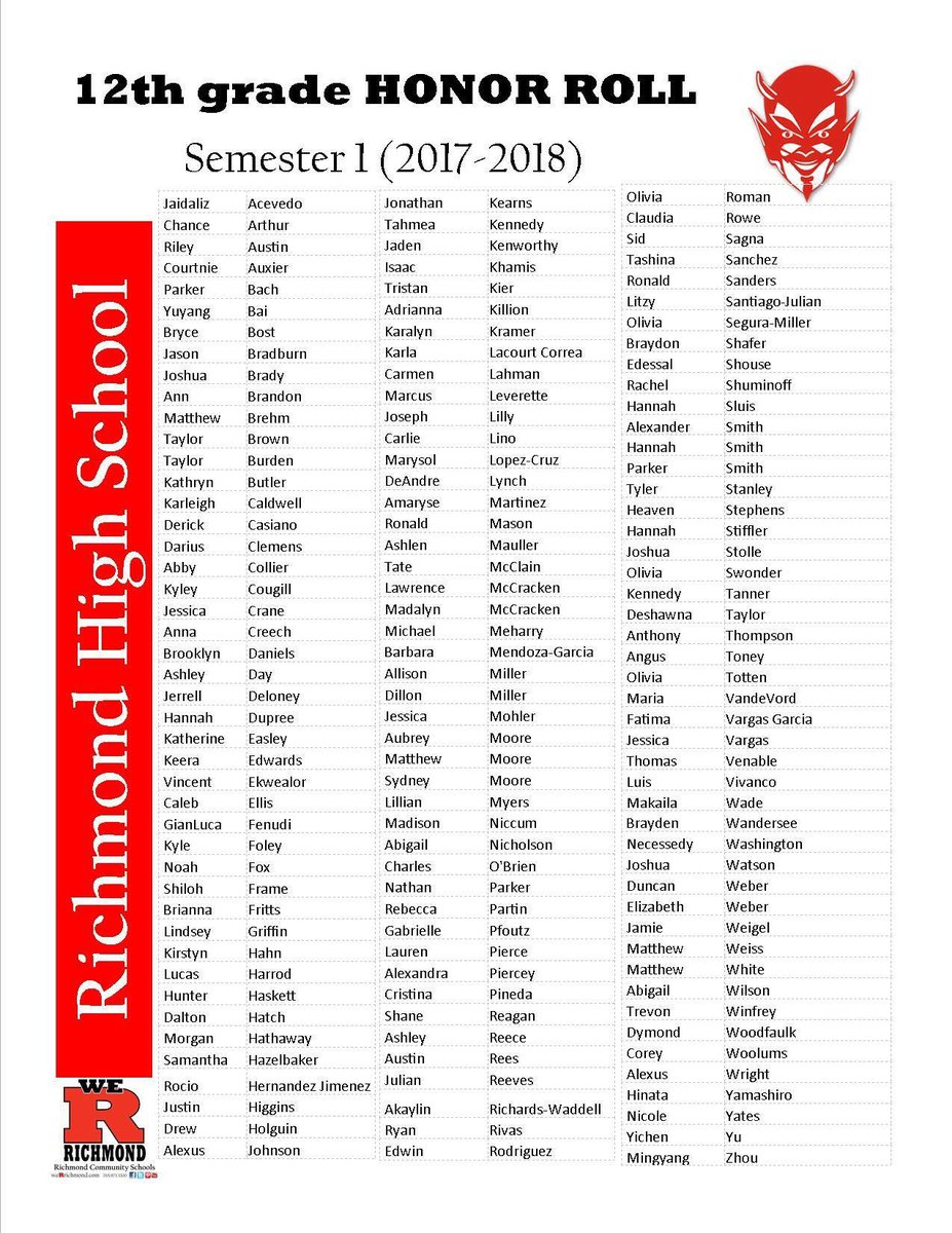 wearrrichmond's tweet photo. Richmond High School HONOR ROLL for Semester 1  #HardWorkPaysOff @raewoolpy @LearnatRHS https://t.co/KCFxEaw2pr
