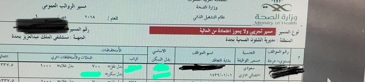 تعرف على الرواتب والدرجات الوظيفية في قانون الموارد البشرية