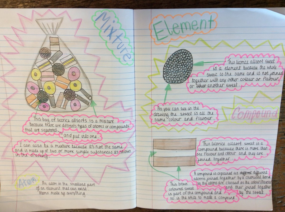 ScienceEba's tweet image. Great work from year 7.