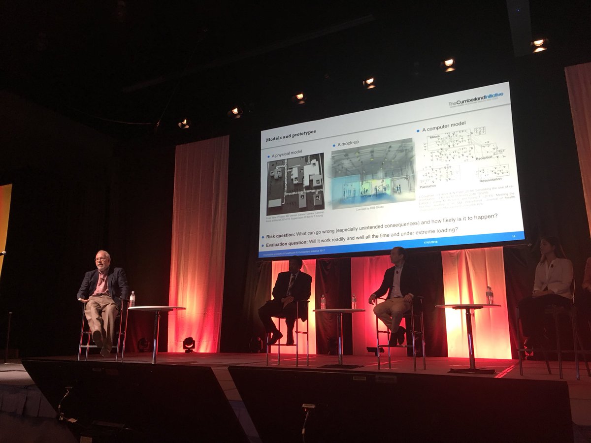 dongyue's tweet image. “What do you need to #modeling healthcare?”#IMSH2018 #SSHForum By @Bruneluni Professor Terry Young @CumberlandI