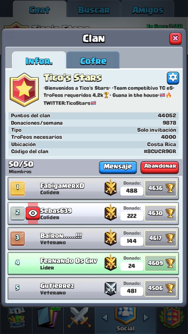 Por si gustan entrar al clan es fácil sólo tener +4300 y serás aceptado Gracias 👍🏽🇨🇷💪🏽#Tico’s🇨🇷🇨🇷