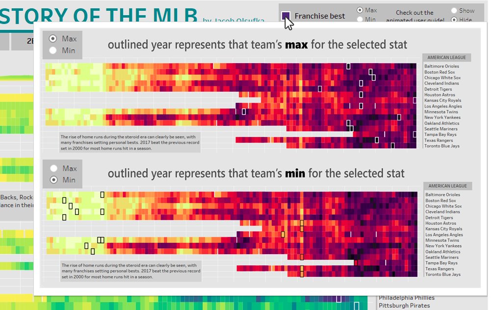 j_olsufka's tweet image. Here&apos;s another approach to embedding user guides in @tableau dashboards, by leveraging #VizInTooltip

Include your image on a sheet as a background image. This way you can add any image you want to a tooltip!

tabsoft.co/2moJXxY