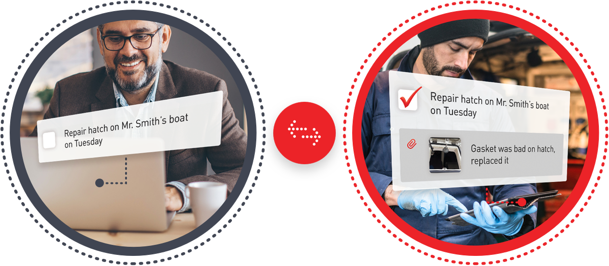 MyTaskitApp's tweet image. We don't change your processes, we work with them! #MyTaskit #jobmanagement hubs.ly/H09C2S70