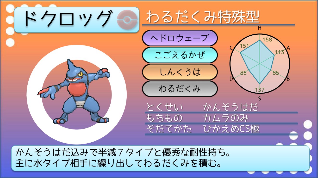 てつぼう ポケモンusum育成サンプル 壁張りメタグロス 昔からまれに見かける型 Hに振るのがメジャーだが ちょっと耐えすぎて壁ターンを無駄に消費するので さっさと落ちるようas極 T Co Ldhjg7mwdh Twitter
