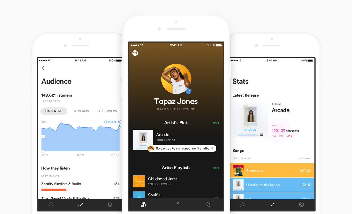 Share profile to how spotify 6 Ways