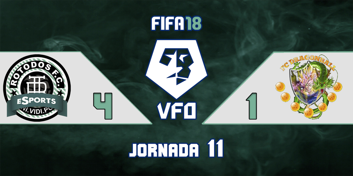 LOSDEMARRAS_FC's tweet photo. Conseguimos la octava victoria consecutiva con un 4-1 frente a DragonBall Goles de @danigoool (2), @DavidBerben y @Sefirot09 Asistencias de @DavidBerben, @Sefirot09 (2) y @Kuki0212 Mejor del partido @Sefirot09 #Roto2 https://t.co/rZ7PjWFWqu
