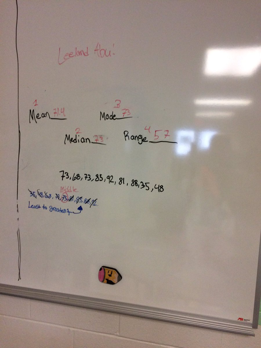 MrPasqua's tweet photo. Working on some Data Management on our non-permanent vertical surfaces. @fj_mcdonald #PedagogicalPractice #ocsbDL https://t.co/yhEDh5VRpF