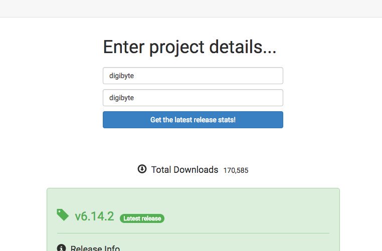 craig52132209's tweet photo. The #DigiByte #blockchain is growing more decentralized each and every day! Over 170,000 full nodes downloaded since last April across the world! #MultiAlgo #DigiShield https://t.co/r3bbb5CxvM by #devnullius via @c0nvey https://t.co/hS1f1yunXO