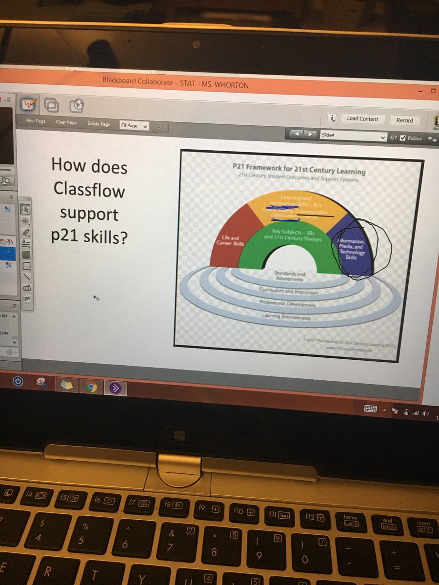 CLETS_SDT's tweet photo. Thank you to those who got a chance to join our first Blackboard Meet Up! Classflow refresh and share was our topic! #bcpslh #bcpsstat #bcpsclassflow @JudiCallananDev @BethAbrahambeth https://t.co/AJkfGSDLOt