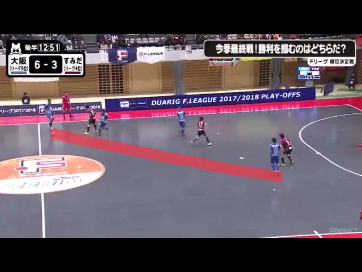 Fリーグプレーオフ 大阪のゴールにおける戦術的行為の説明 Togetter