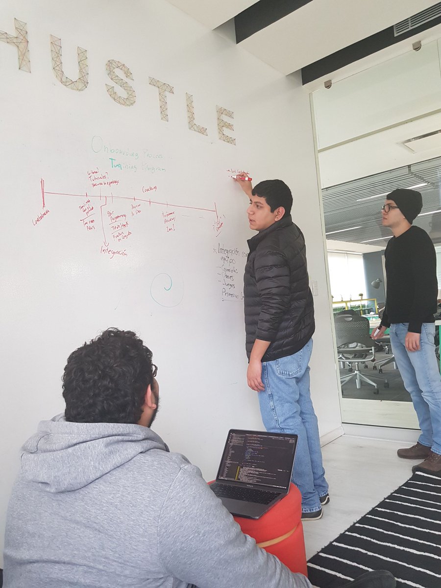 No shortcuts, work for it!