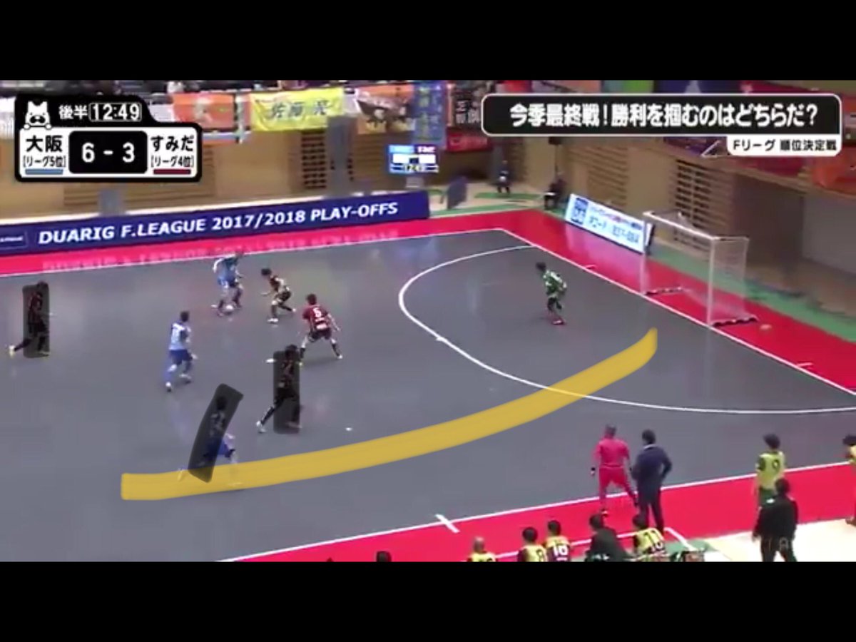 Fリーグプレーオフ 大阪のゴールにおける戦術的行為の説明 Togetter Fリーグプレーオフ 大阪のゴールにおける戦術的行為の説明 Togetter